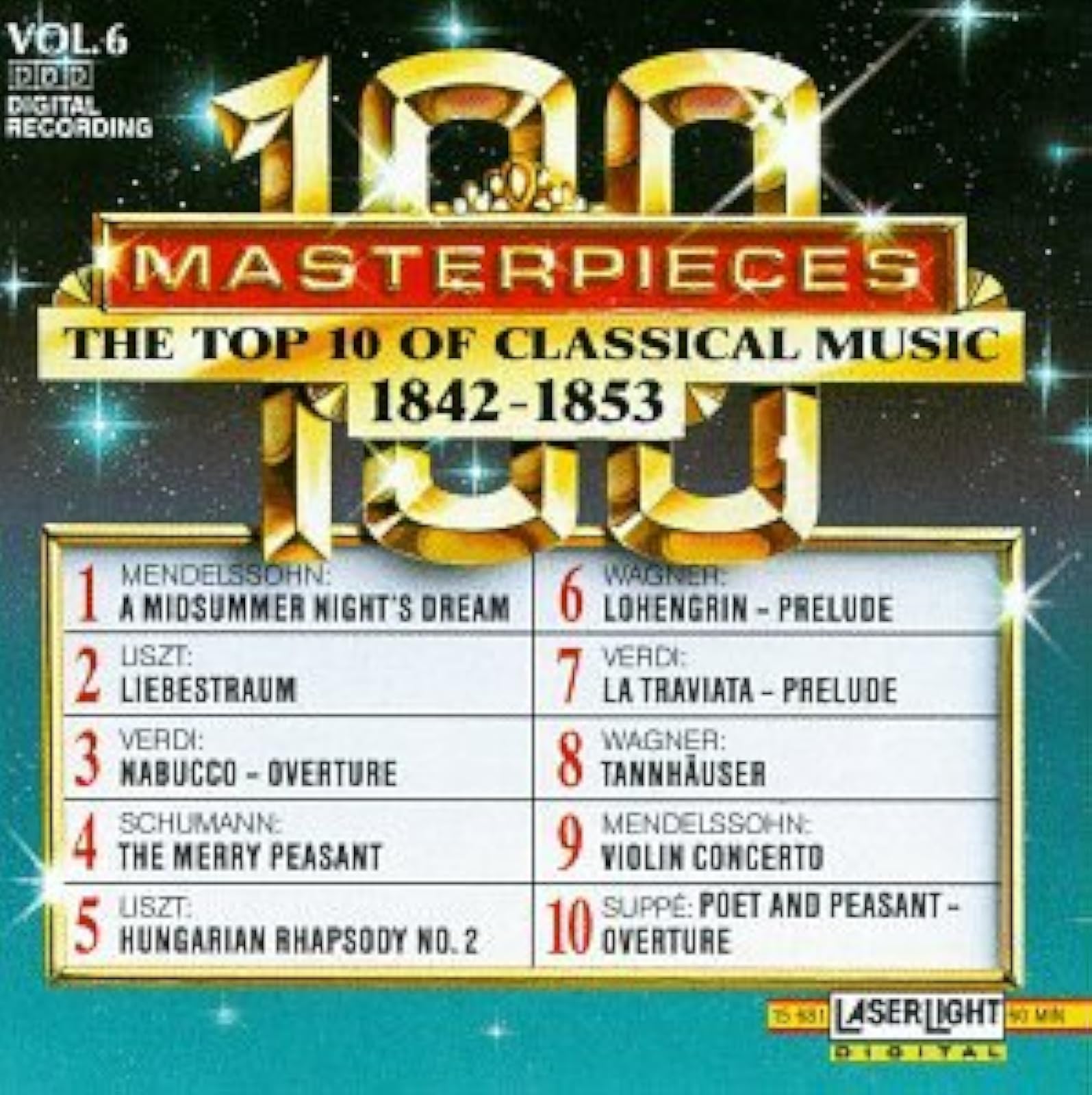 Image 0 of Top Ten Of Classical Music Vol 6 1842-1853 By Mendelssohn Felix 1