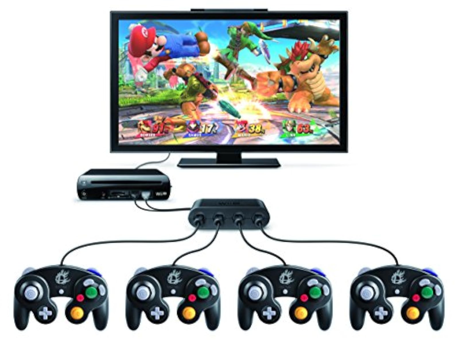 Image 3 of Super Smash Bros GameCube Adapter For Wii U Black WUP-028