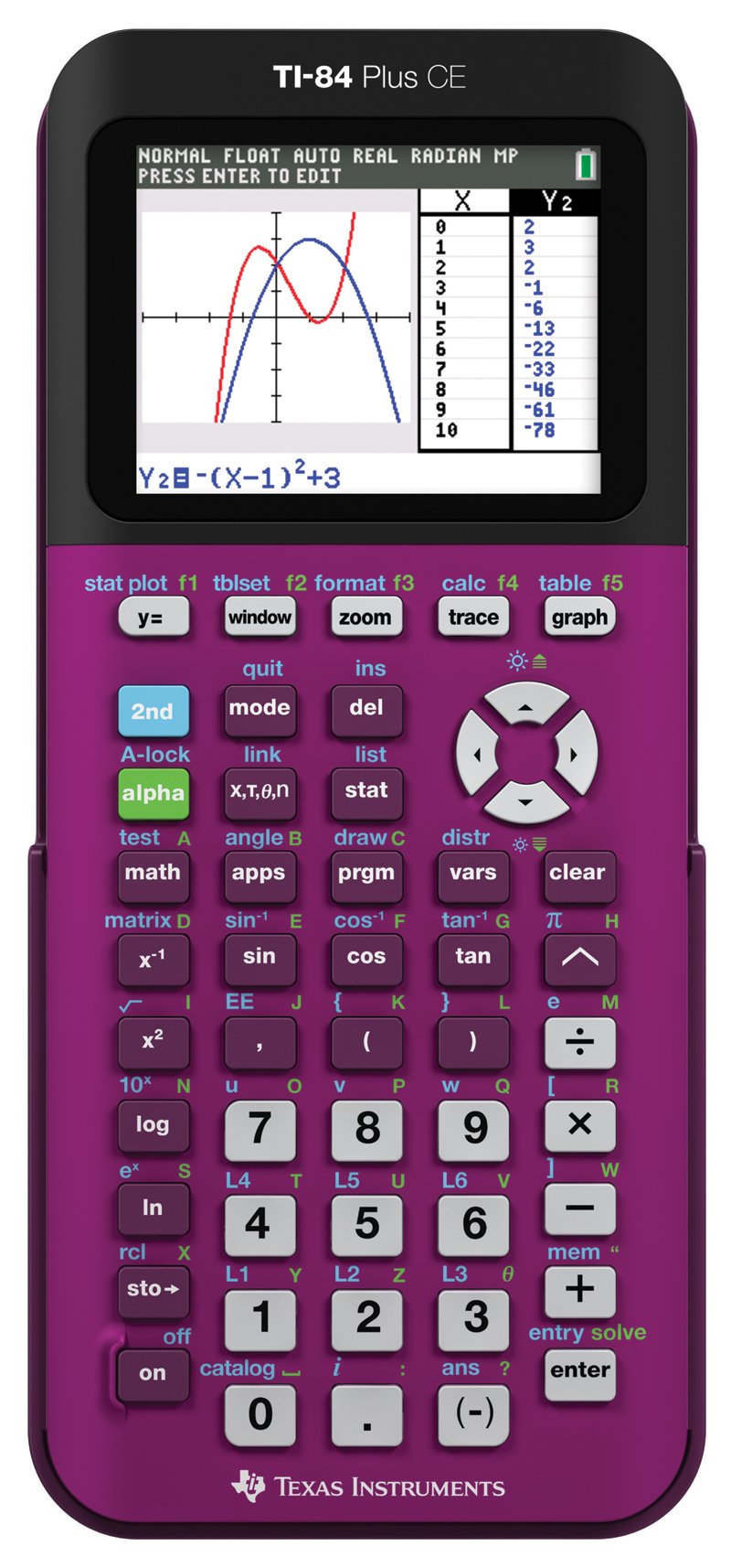 Texas Instruments TI-84 Plus Ce Plum Purple Graphing Calculator